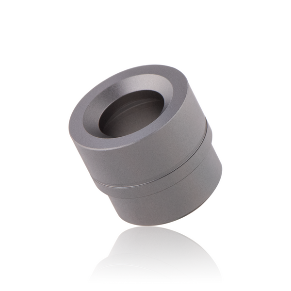 dotRDA X dotmodretail