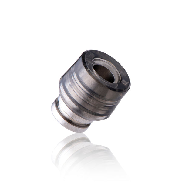 dotTip X dotmodretail