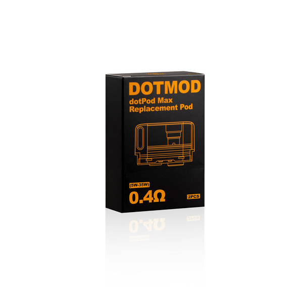 dotPod Max Replacement Pods